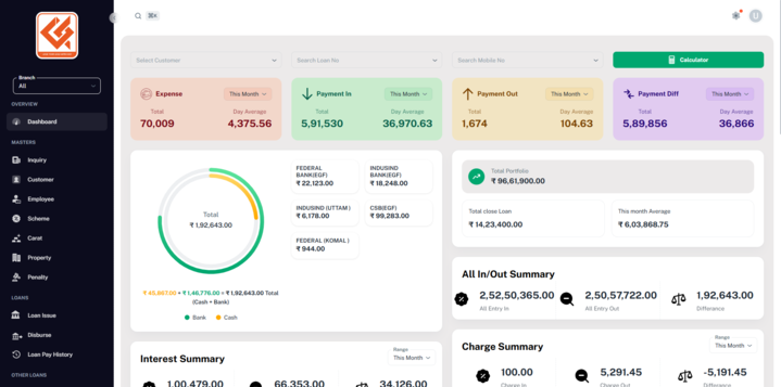 EGF - Gold Loan Services